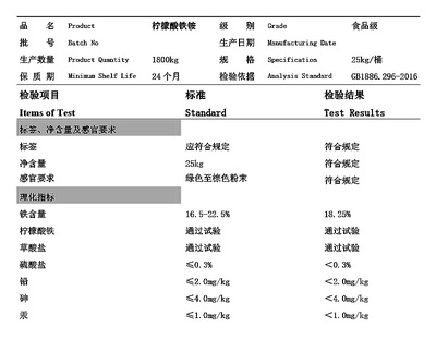 檸檬酸鐵銨工廠運(yùn)營(yíng)中的法律風(fēng)險(xiǎn)防范與合規(guī)要點(diǎn)