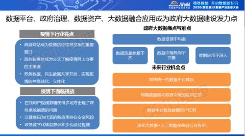 2020中國大數據產業生態地圖全景解析 大數據服務領域的機遇與挑戰