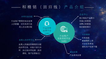 中國人民解放軍某部蒞臨貴安數據中心考察交流，共探大數據賦能發展新篇章