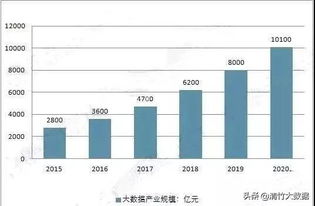 清竹大數據全國招商會 攜手并進，共拓數據藍海新紀元
